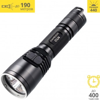 Фонарь NITECORE CHAMELEON CU6 CREE XP-G2(R5)+RGB 11144